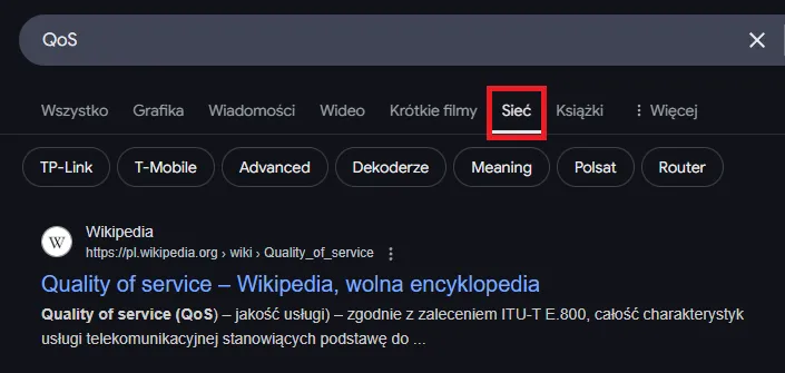 Wyniki wyszukiwania Google dla frazy „QoS” z zaznaczonym filtrem „Sieć”, który ukrywa Przegląd od AI i zostawia same linki